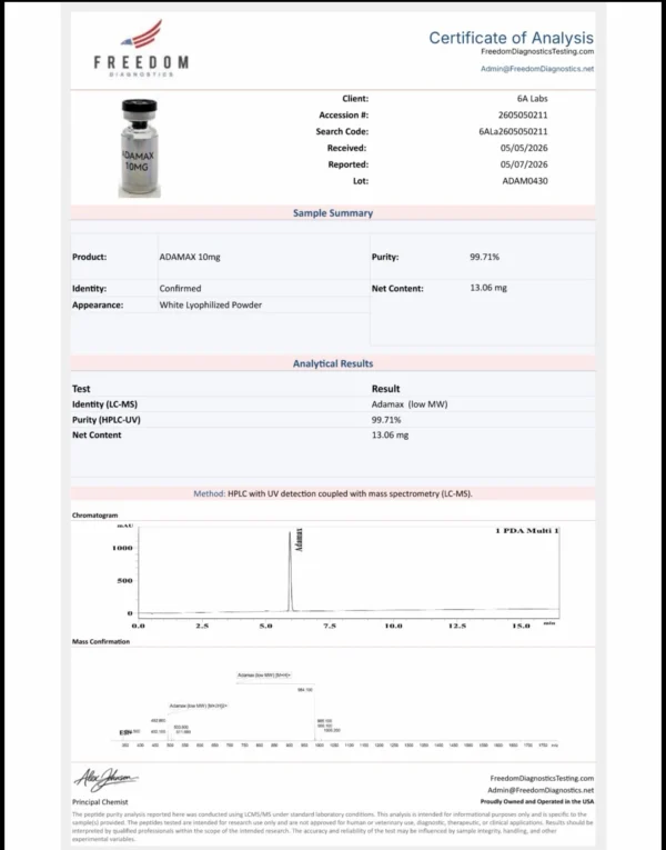 Adamax | Lyophilized Compound Blend