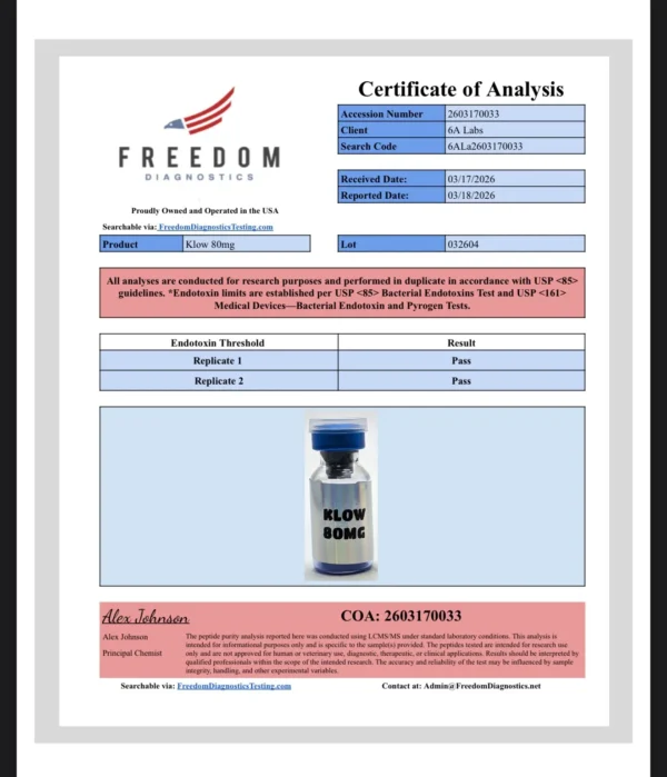 6A-KLOW | Research Peptide Compound Blend