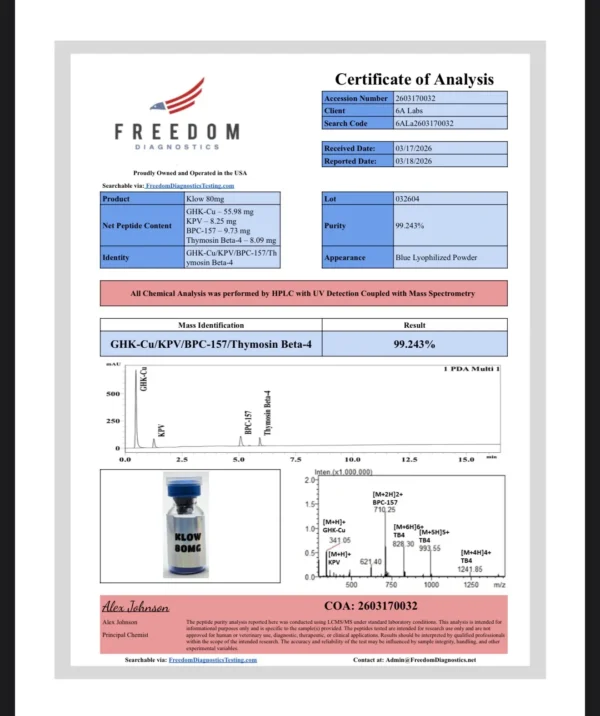 6A-KLOW | Research Peptide Compound Blend